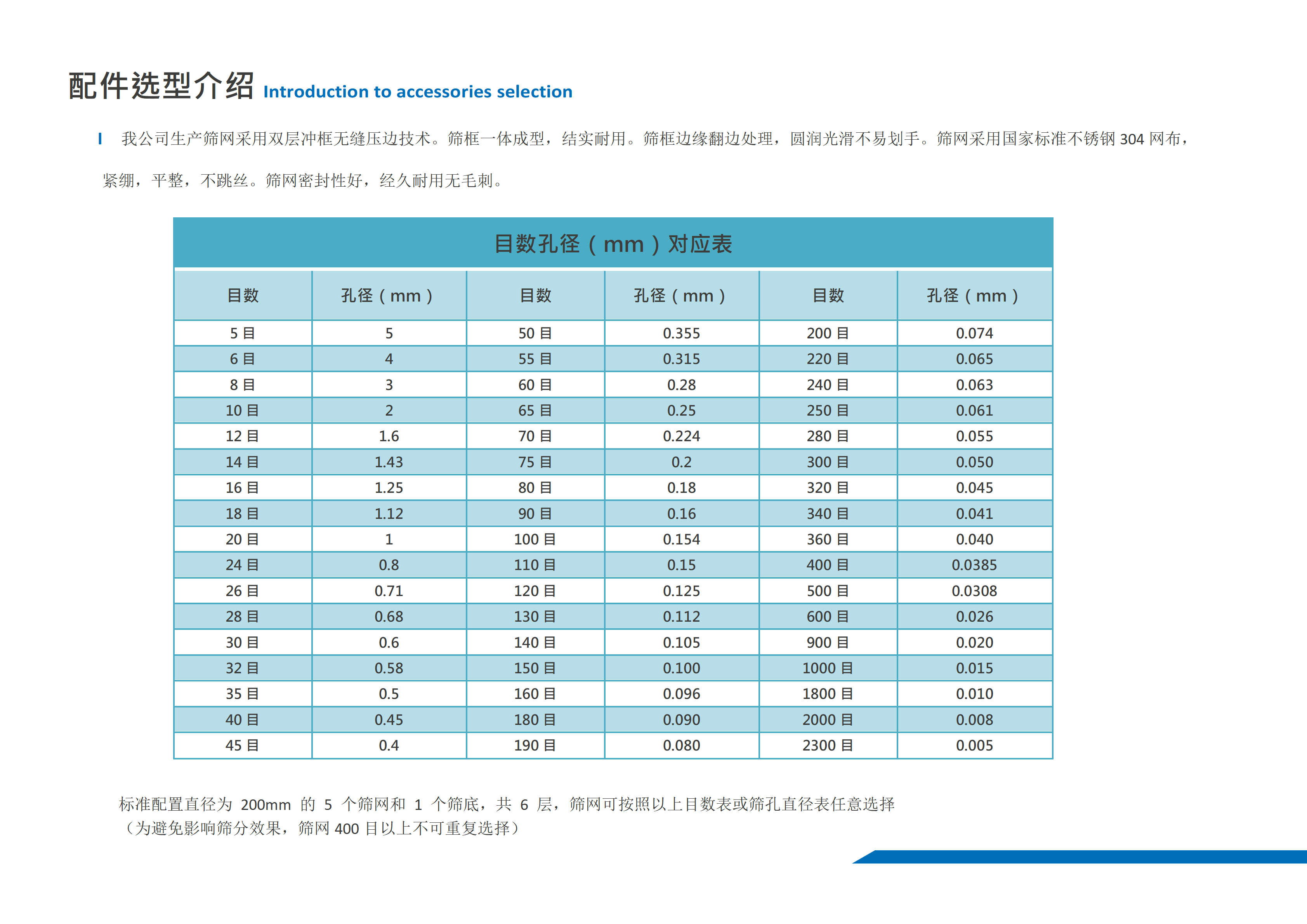 三维超声振动筛分仪J-SU200_05.png
